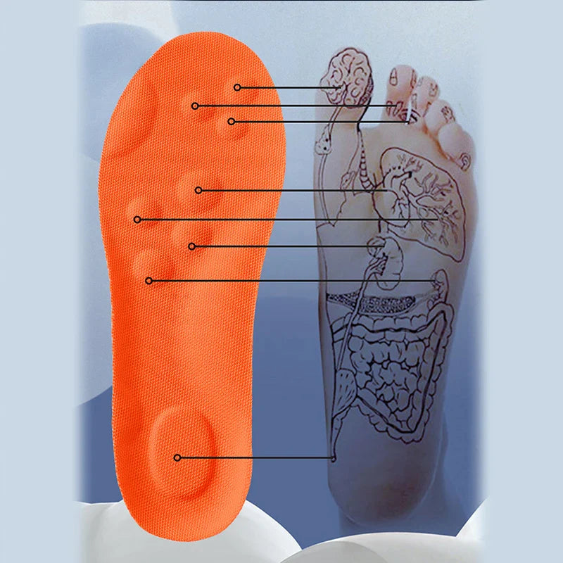 CloudComfort™ Orthopedic Insoles