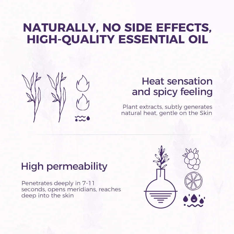 Lavender Bliss Body Oil